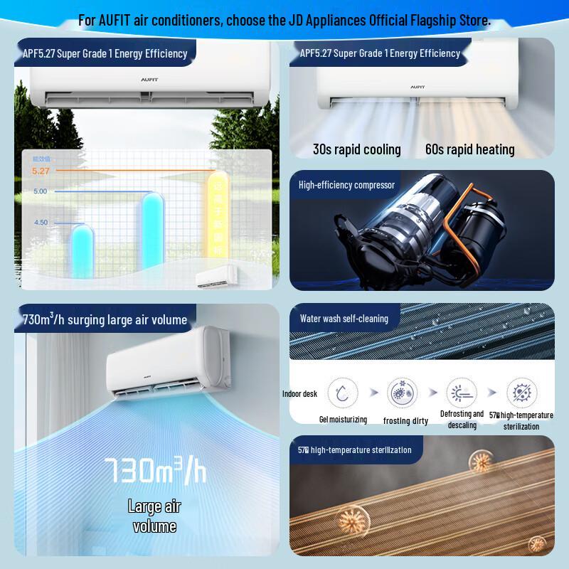 AUFIT 1.5 HP Inverter Smart Wall-Mounted Air Conditioner CN Plug (adapter Included)