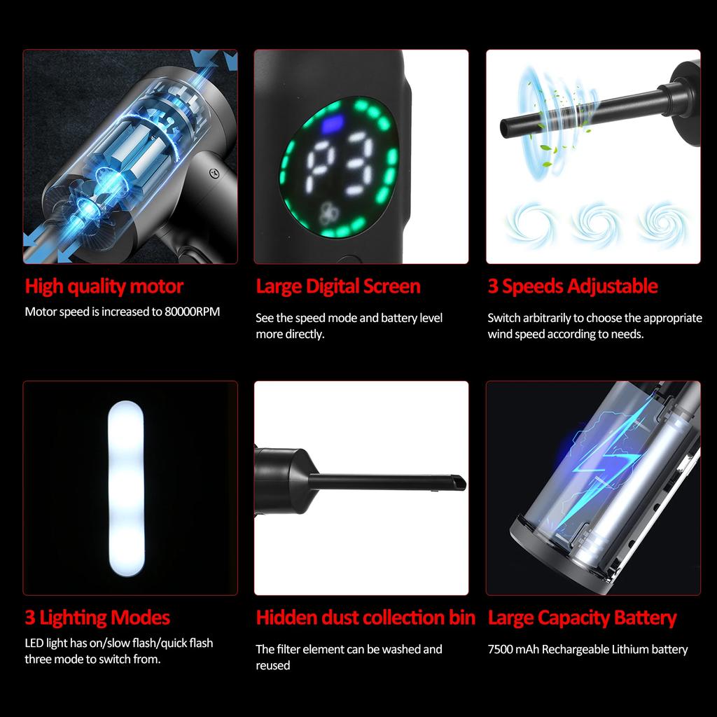 100W 7500mAh Electric Air Dusters Cleaner Electric Air Duster Compressed-Air-Duster--Cleaner With Digital Screen Brush Motor