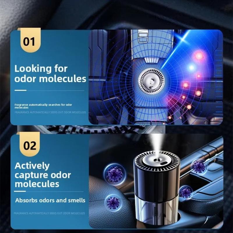 Smart Car Aromatherapy Diffuser, Ultrasonic Air Purifier, Auto on/Off Odor Eliminator, Long-Lasting Car Fragrance Decor