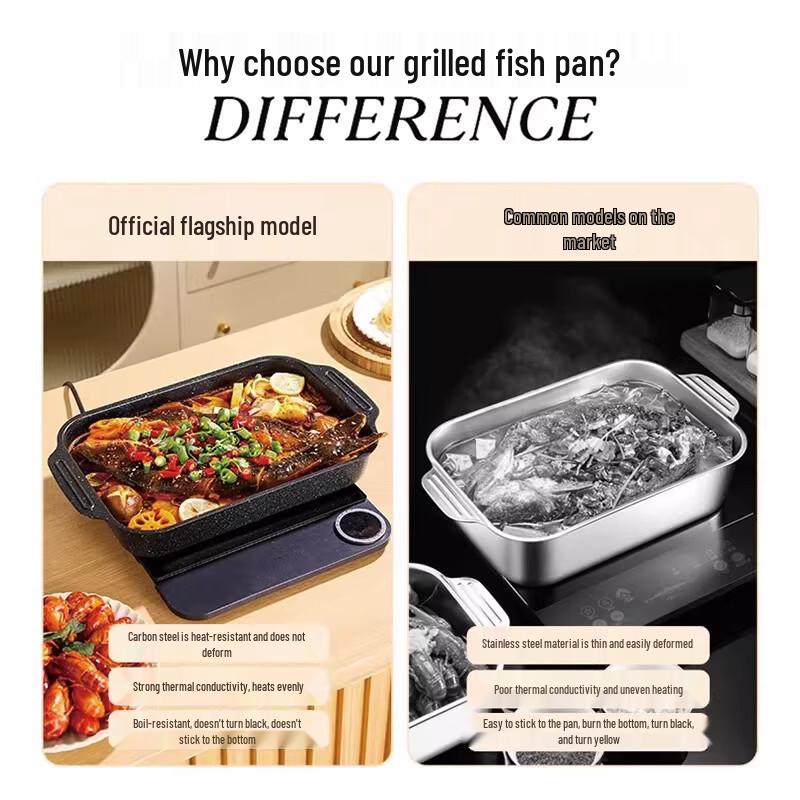 Non-stick Carbon Steel Rectangular Roasting Fish Pan