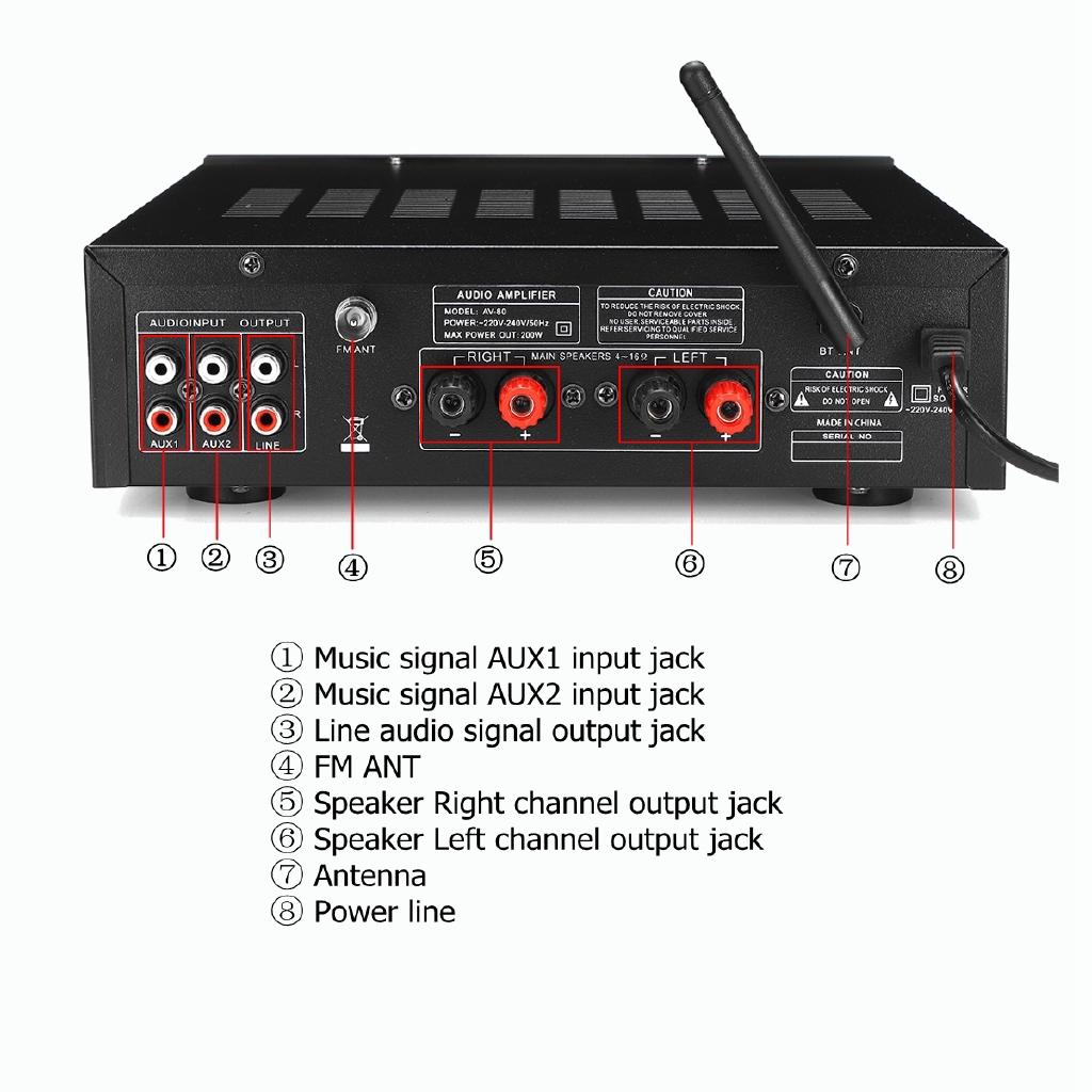 220V-240V USB 1388 Bluetooth Stereo 2.0 Amplifier HiFi Power Remote Control SD Aux Mic Input Auto Amplifier 2*200W