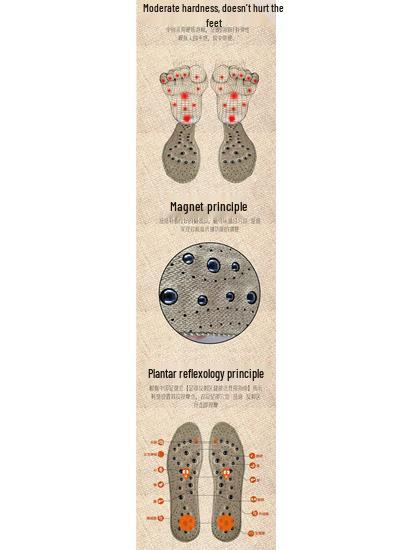 Breathable Magnetic Therapy Acupoint Massage Insoles with Heating Pads