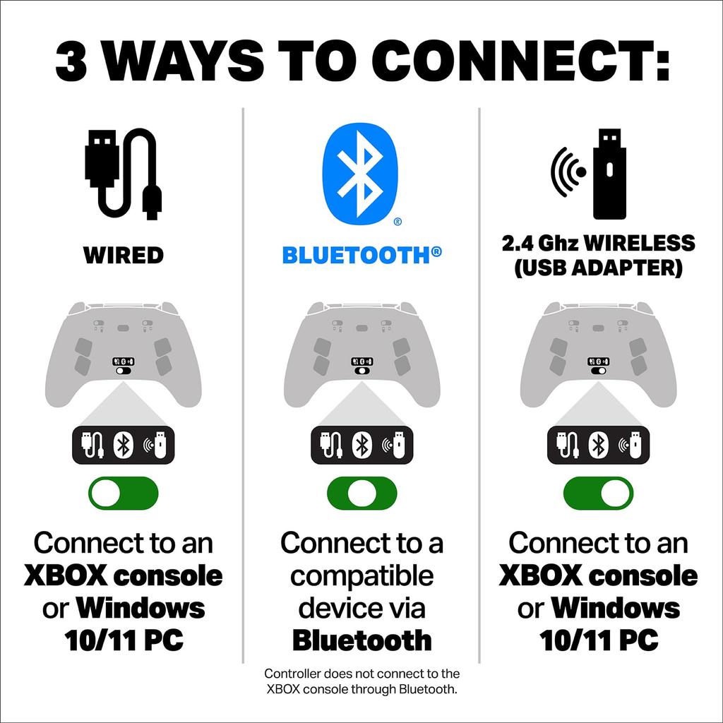 Licensed XBOX PowerA Advantage Wireless Controller for XBOX Series Beach Vibes [Officially Product] XS - XBGP0566-01 [2-Year Warranty]
