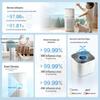 Midea KJ400G-Z1 Pro Air Purifier CN plug (adapter included)