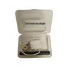 Chemical Defense Operations Staff Toolkit