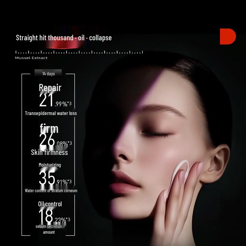 Ungees Mussel Protein Repair Lotion