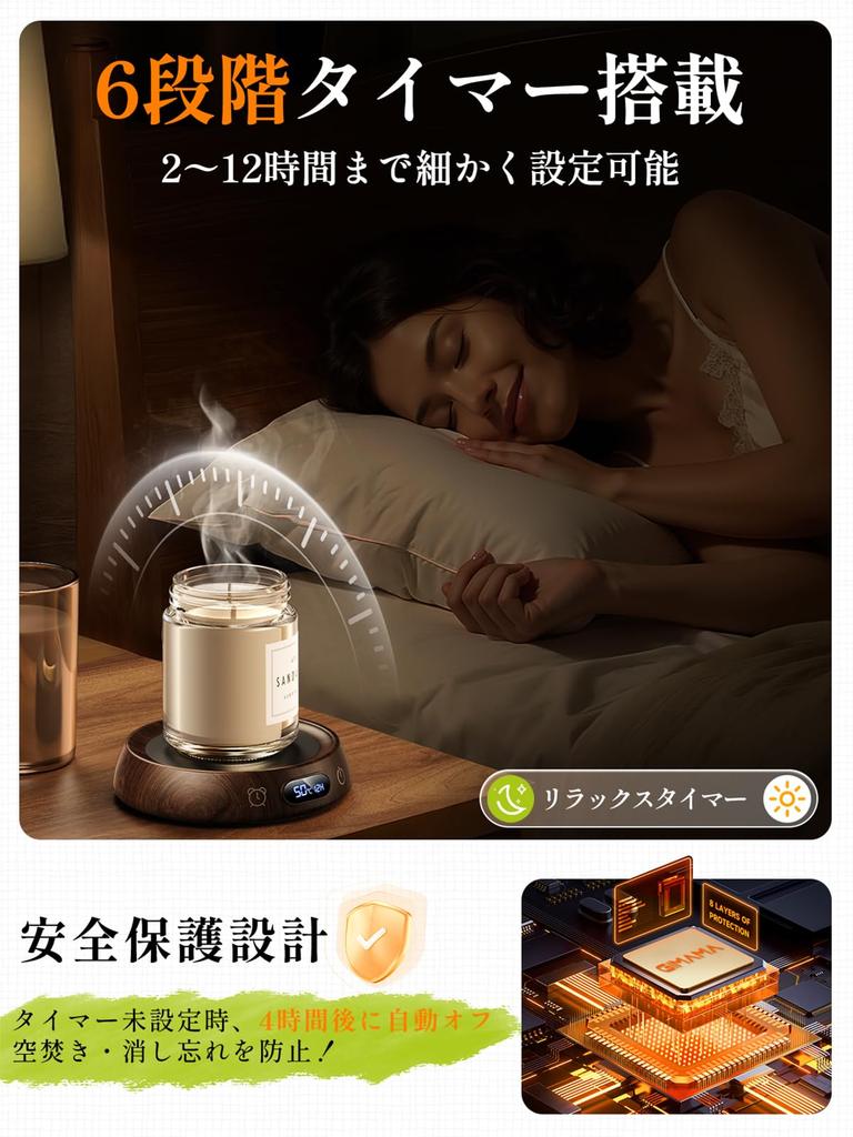 Gimama Cup Warmer Setting with Memory Coffee Warmer with 5 Temperature Insulated Mug Fast Perfect for and Food Warmer with PSE Safety Nationwide