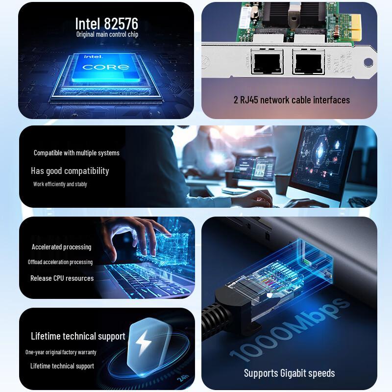 FLYBISH Intel Gigabit PCIe Network Adapter