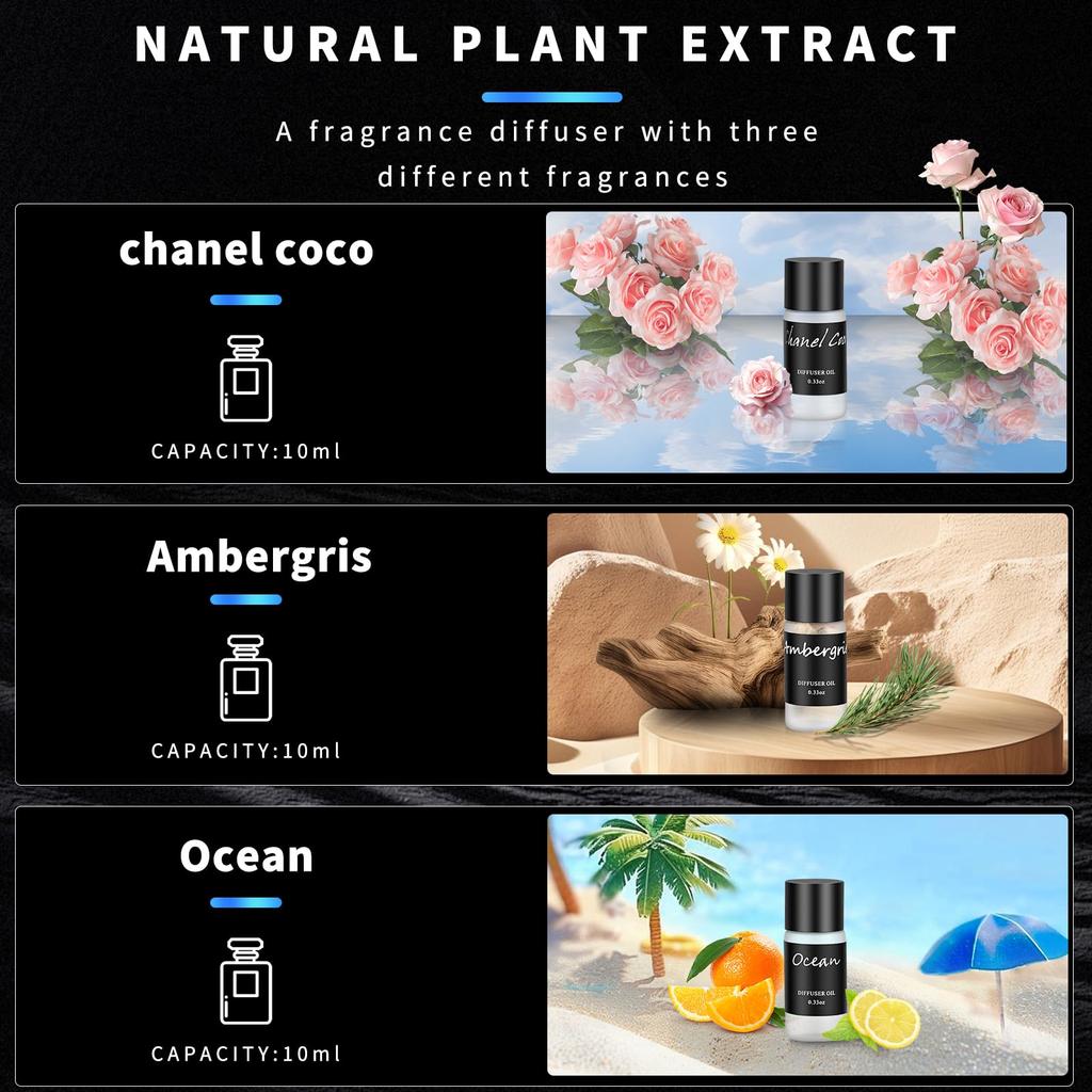 Kwak's Car Aroma Machine Intelligent 2 Modes 3 Flavors 3 Bottles 10ml