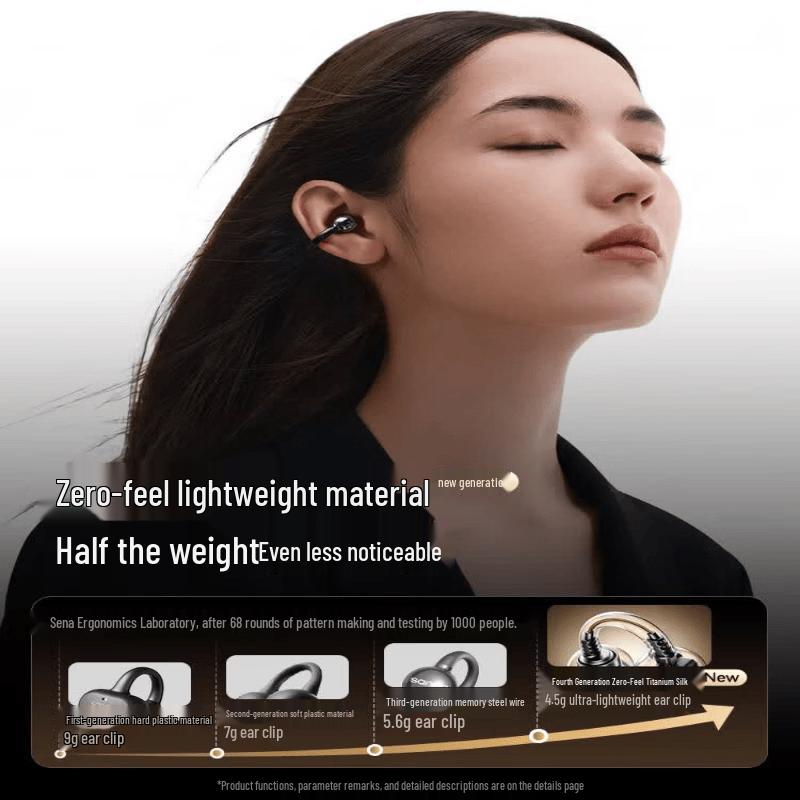 Saina S6S Ultra Open-Ear AI Sport Bluetooth Ear-Clip Headphones