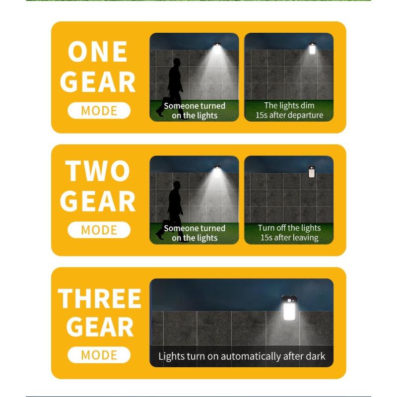 Solar Emergency Light Multifunctional Clamp Type Tent Light Portable Infrared Induction Automatic Sensing for Camping Picnicking