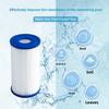 Máquina de Refrigeración Botella de Filtro Estándar Con Elemento de Filtro Plegable Para Bañera de Agua Fría y Filtración de Piscinas