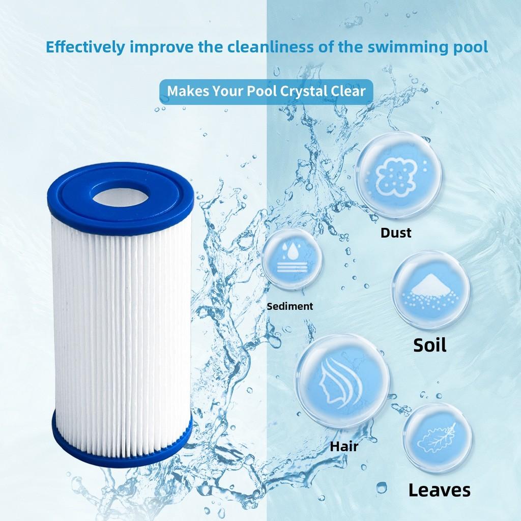 Máquina de Refrigeración Botella de Filtro Estándar Con Elemento de Filtro Plegable Para Bañera de Agua Fría y Filtración de Piscinas