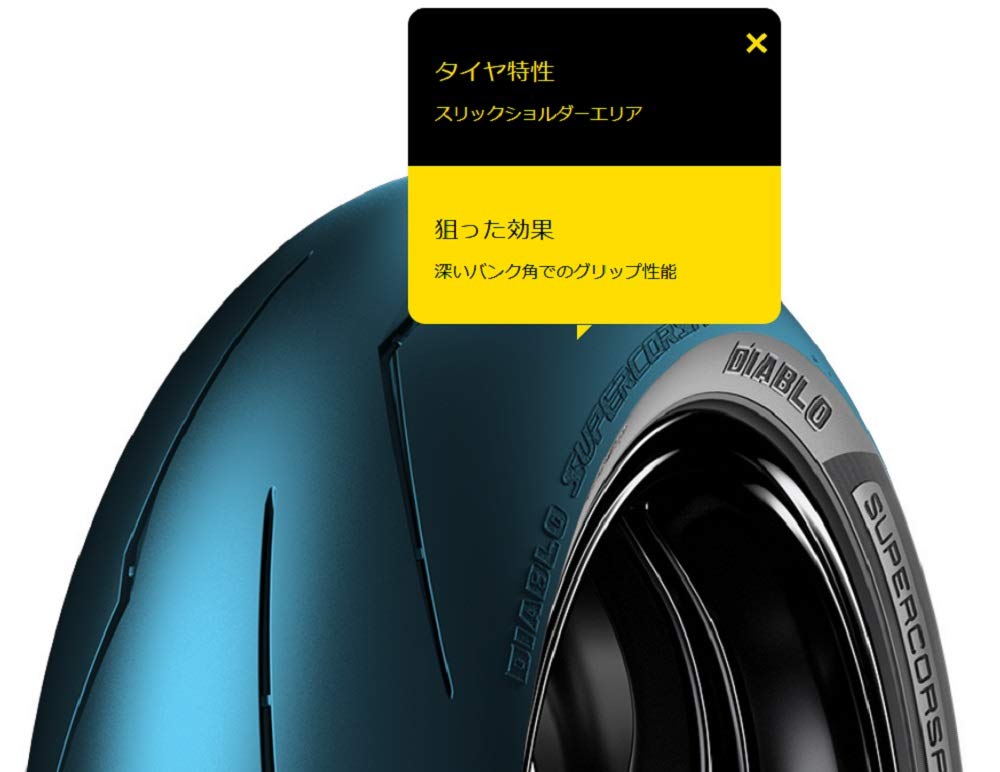 PIRELLI Motorcycle DIABLO SUPERCORSA V3 Front ZR 17 54W SP Tubeless Type Motorcycle Tire for Two Wheels 3657000 1 Piece PIRELLI 110/70 M/C (TL)