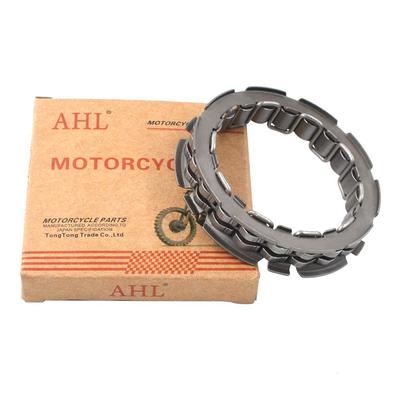 Elektrické systémy motocyklu – Štartéry pre motorky
