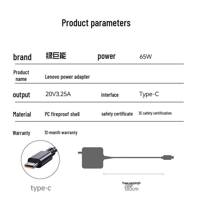 llano 65W Type-C Laptop Charger for Lenovo Thinkpad