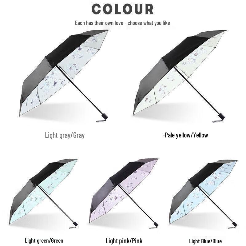 

Tiangtang 33623E Automatic Folding Umbrella