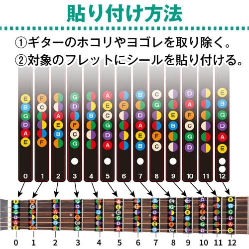 shttown Guitar Fingering Chord Practice Stickers, Fret Stickers, Easy for Beginners, Electric and Acoustic Guitars, Set of 2 (Black)