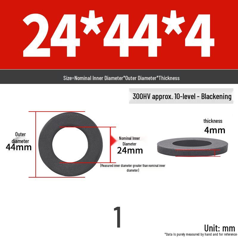 High Strength Flat Washer (Thickened & Widened) - Sizes M8 to M64