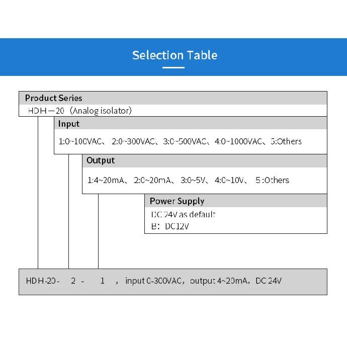 500v DC AC Voltage Sensor And Current Sensor 24v Power Supply