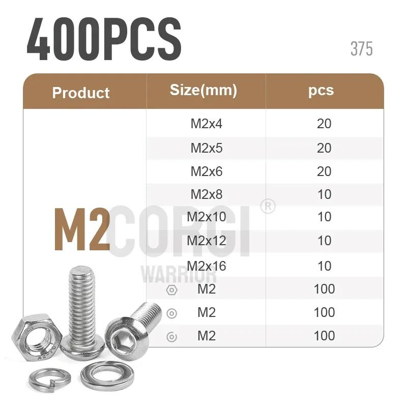 

До 2200 винтов с шестигранной головкой и полукруглой головкой, набор M1.6 M2 M2.5 M3 M4 M5 M6 M8, оптовая продажа, гайки из нержавеющей стали 304