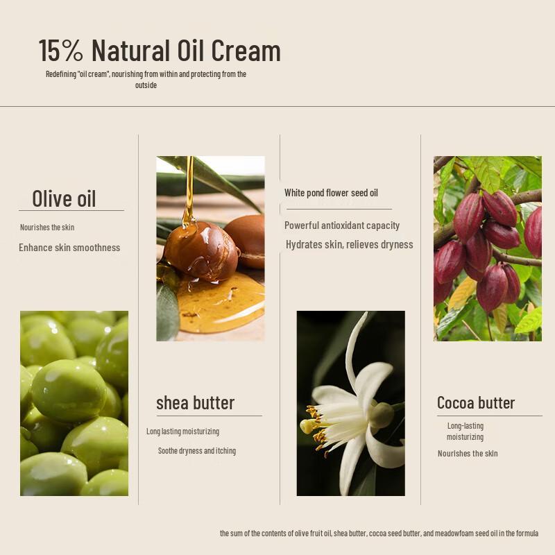 Xu Guang Botanische Nährende Körperölcreme