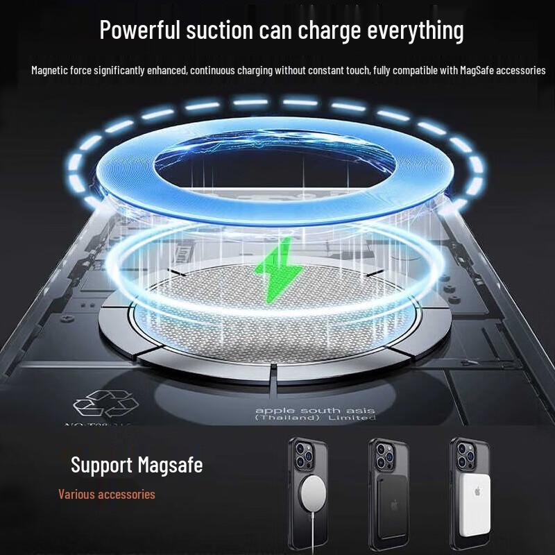 Pisen MagSafe Rotating Kickstand Case for iPhone 15 Pro Max