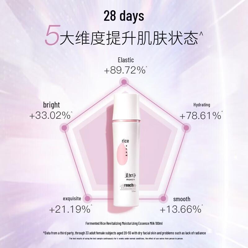 Maxam Fermented Rice Revitalizing Skincare Set