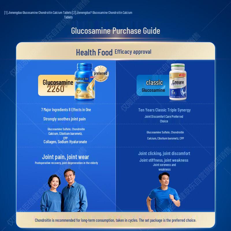 Tangchen Beijian Jianlido Glucosamine Chondroitin & Collagen Joint Support Tablets