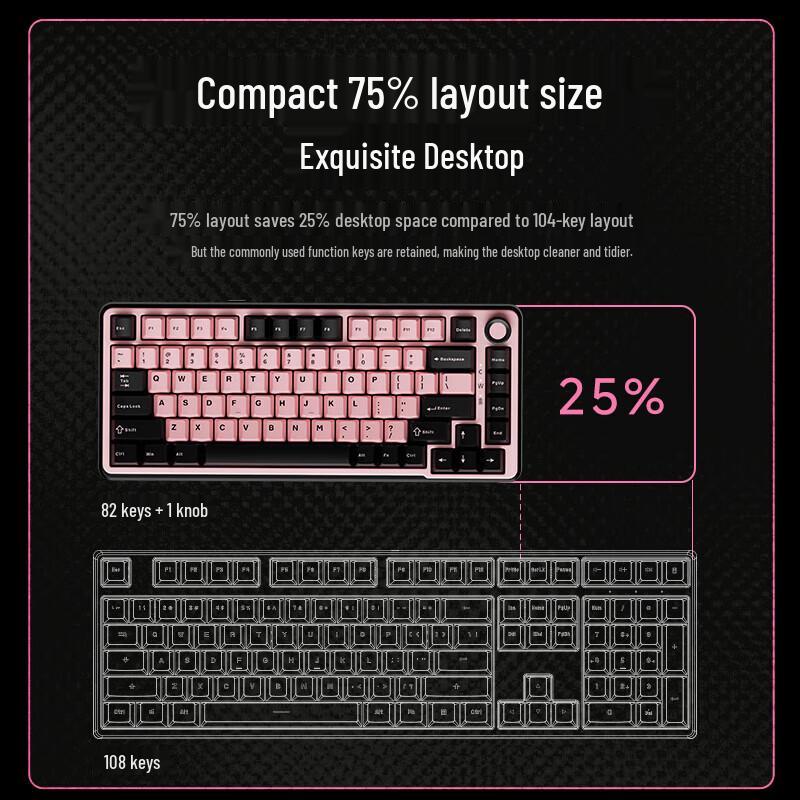 Qianxingzhe GS75 Tri-Mode Mechanical Keyboard