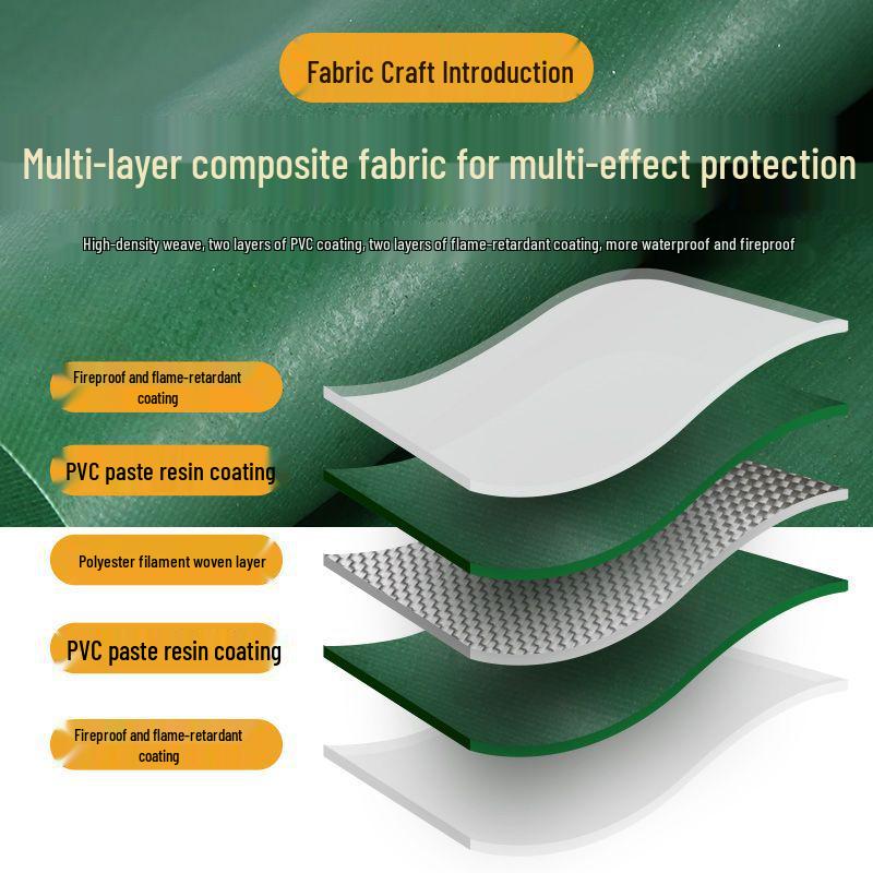 Утолщенный Огнестойкий Огнезащитный Высокотемпературный Водонепроницаемый Брезент: Клеенка Солнцезащитная Сварочная Водонепроницаемый Тент 3x3m (actual 2.8x2.8m)