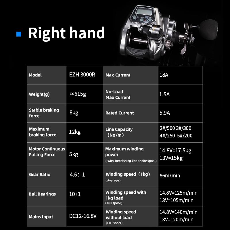 Deep-sea Boat Fishing Smart Fishing Reel, Special Electric Winch for Sea Fishing Electric Reel Big Power Motor Aluminum Alloy Body Precision Bearings