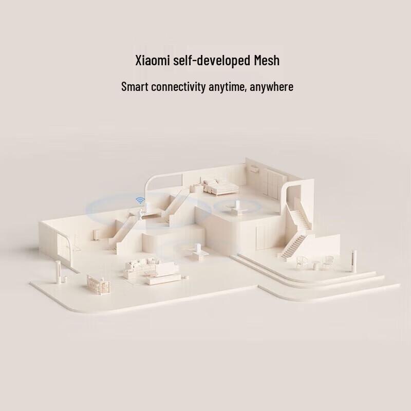 Σύστημα Δρομολογητή Mesh WiFi 6 Xiaomi Whole Home AX3000 (συσκευασία 2 τεμαχίων) (Έκδοση ΣΟ)
