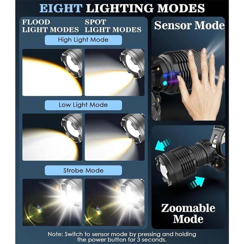 Camping Headlamps Motion Sensor Waterproof Flashlight 3 Modes Adjustable Focus Waterproof Head Flashlight For Running Camping