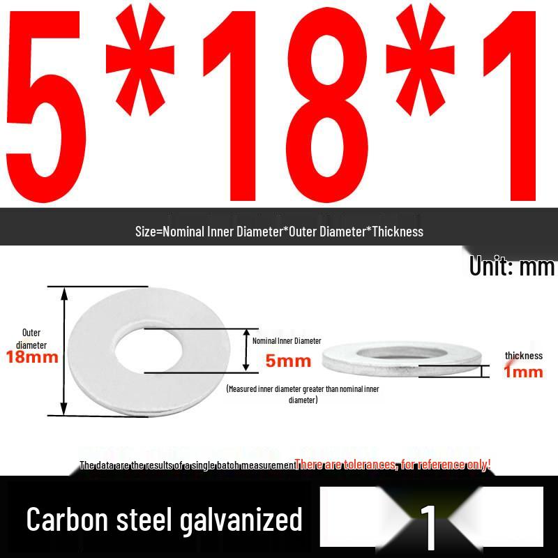 GB97 Galvanized Flat Washer M3-M42 - Full Specifications