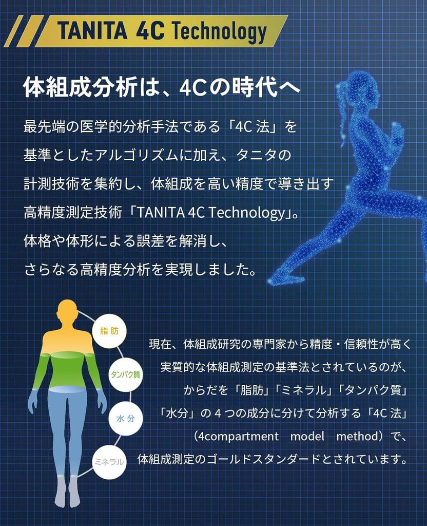 Tanita Body Composition Monitor Smartphone Linked Technology Latest High Precision First Inner Scan Dual To Know Muscle Quality Made In Japan Equipped