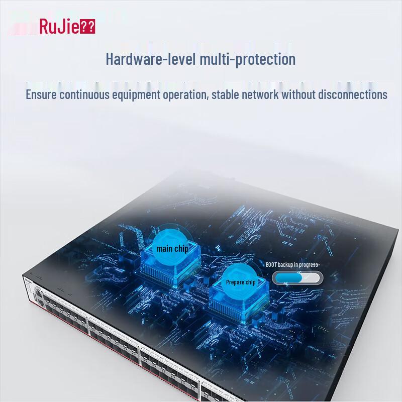 Ruijie RG-S5760C Layer 3 Managed Core Gigabit Fiber Switch