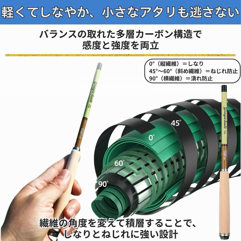 Compact, ultra-lightweight, all-purpose carbon fiber telescopic rod with short joints, suitable for rivers, banks, and other fishing situations. 1.2m,
