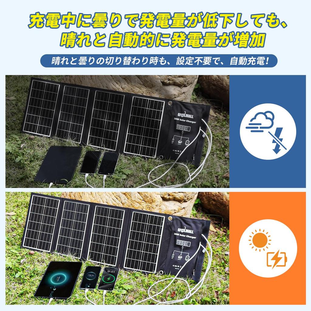 Gfoxmall 30W Solar 3 USB Ports for Fast PD18W Solar IP67 Compatible with Panel, Boats, QC3.0 Charging, Charger, Compact, Foldable, Waterproof,