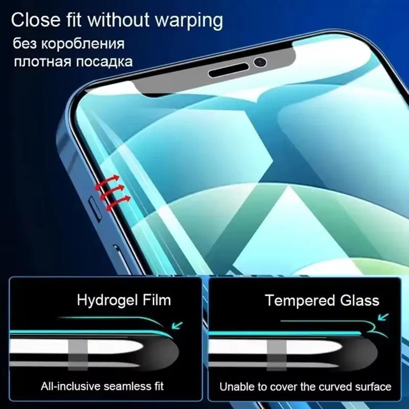 Película de hidrogel macia, 4 unidades, para iphone 17 pro max 16 15 13 14 12 11 air 16e, protetores de tela para iphone 7 8 plus 13 12 mini xs xr x