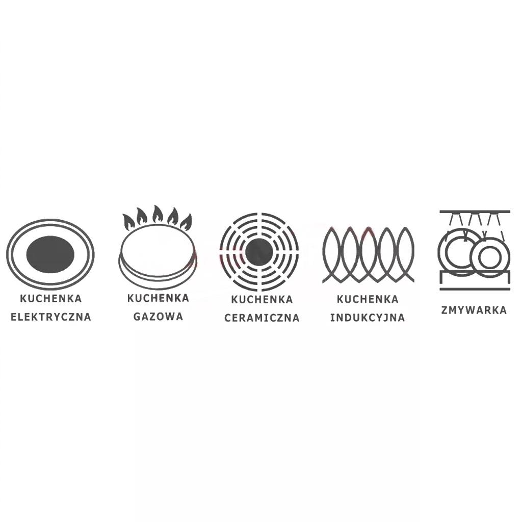 Frying Pan with Non-stick Coating Mega-M, Diameter 28 Cm N