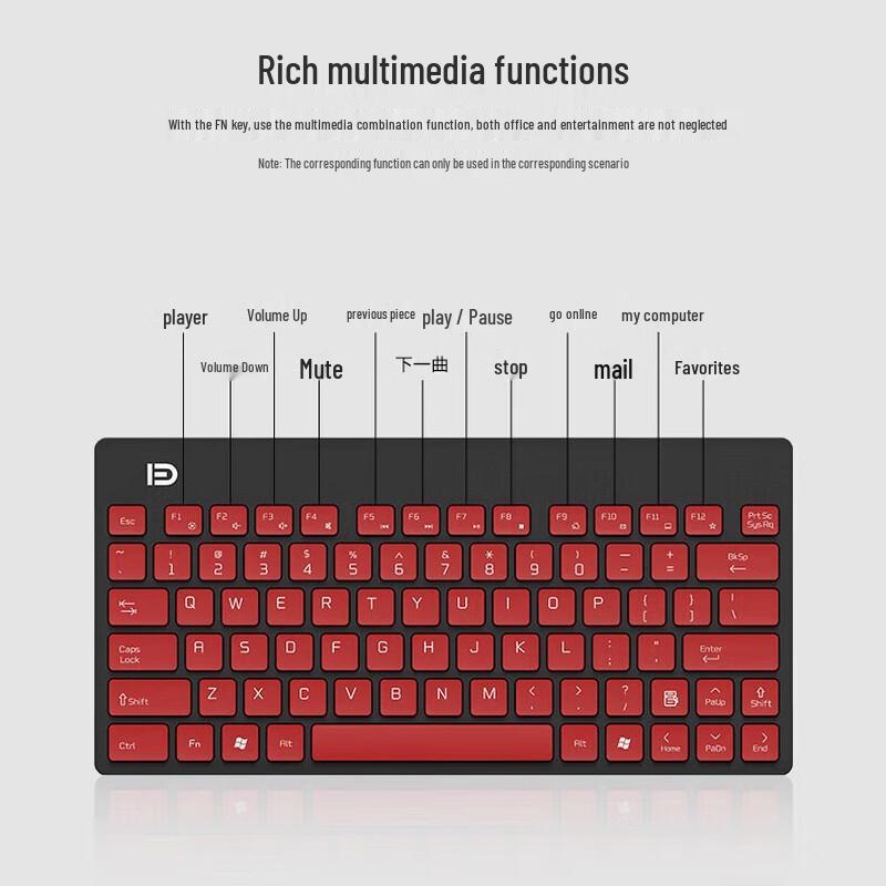 

Fude Mini Portable Office Keyboard and Mouse Set