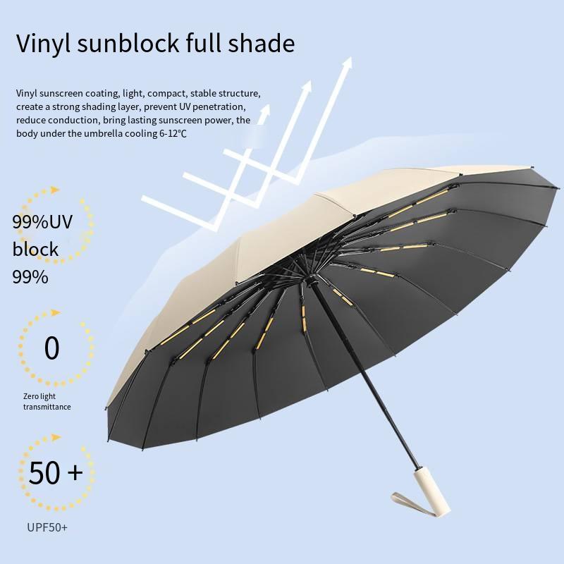 Windproof Travel Umbrella Compact Automatic Wind Resistant Small Folding Backpack Umbrellas for Rain StrongPortable perfect