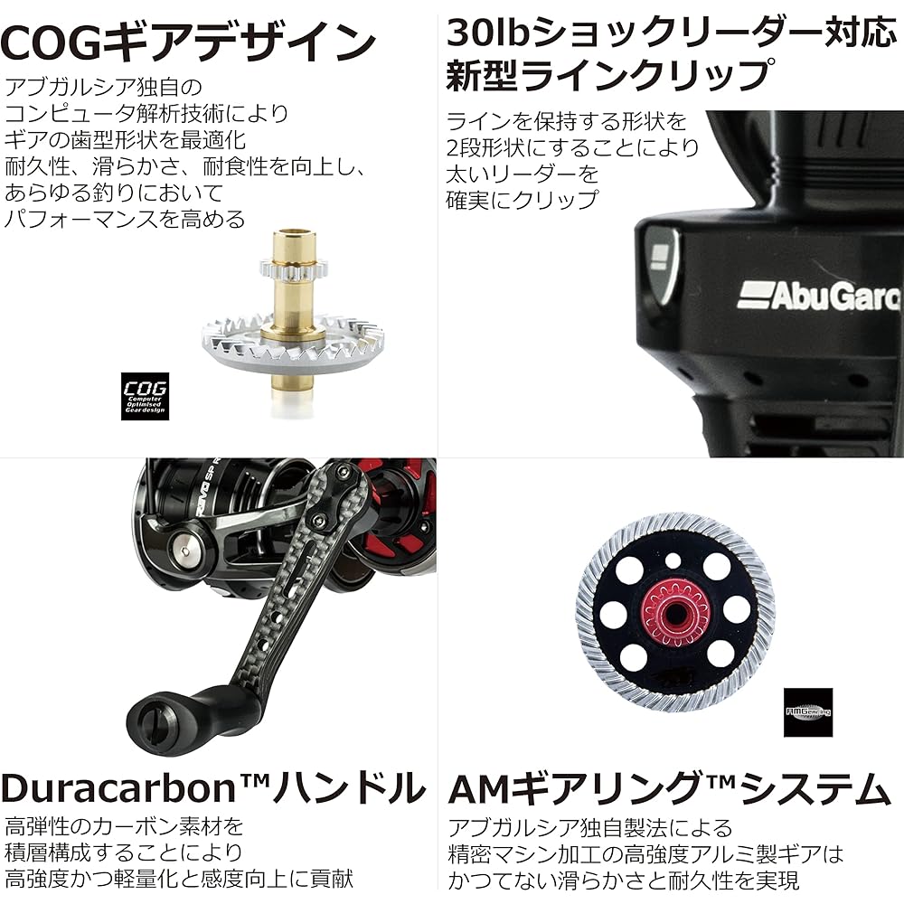 AbuGarcia Revo SP Rocket 3000S High Gear Spinning Fishing Reel 3000 Size