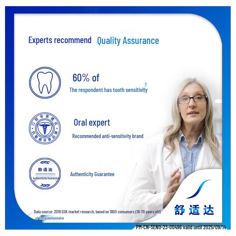 Sensodyne Professional Repair Toothpaste