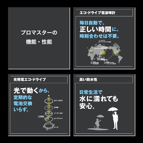 CITIZEN PROMASTER JY8146-54E Men's Watch