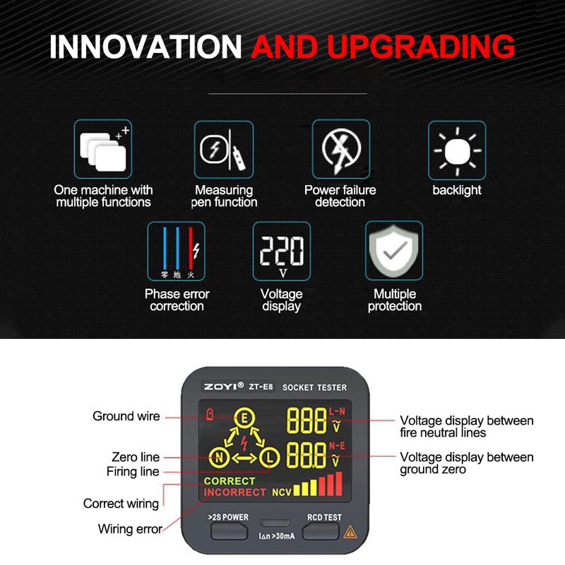 Digital Smart Socket Tester Voltage Detector RCD GFCI NCV Live Test Large Screen Outlet Checker EU US UK Plug Ground Zero Line