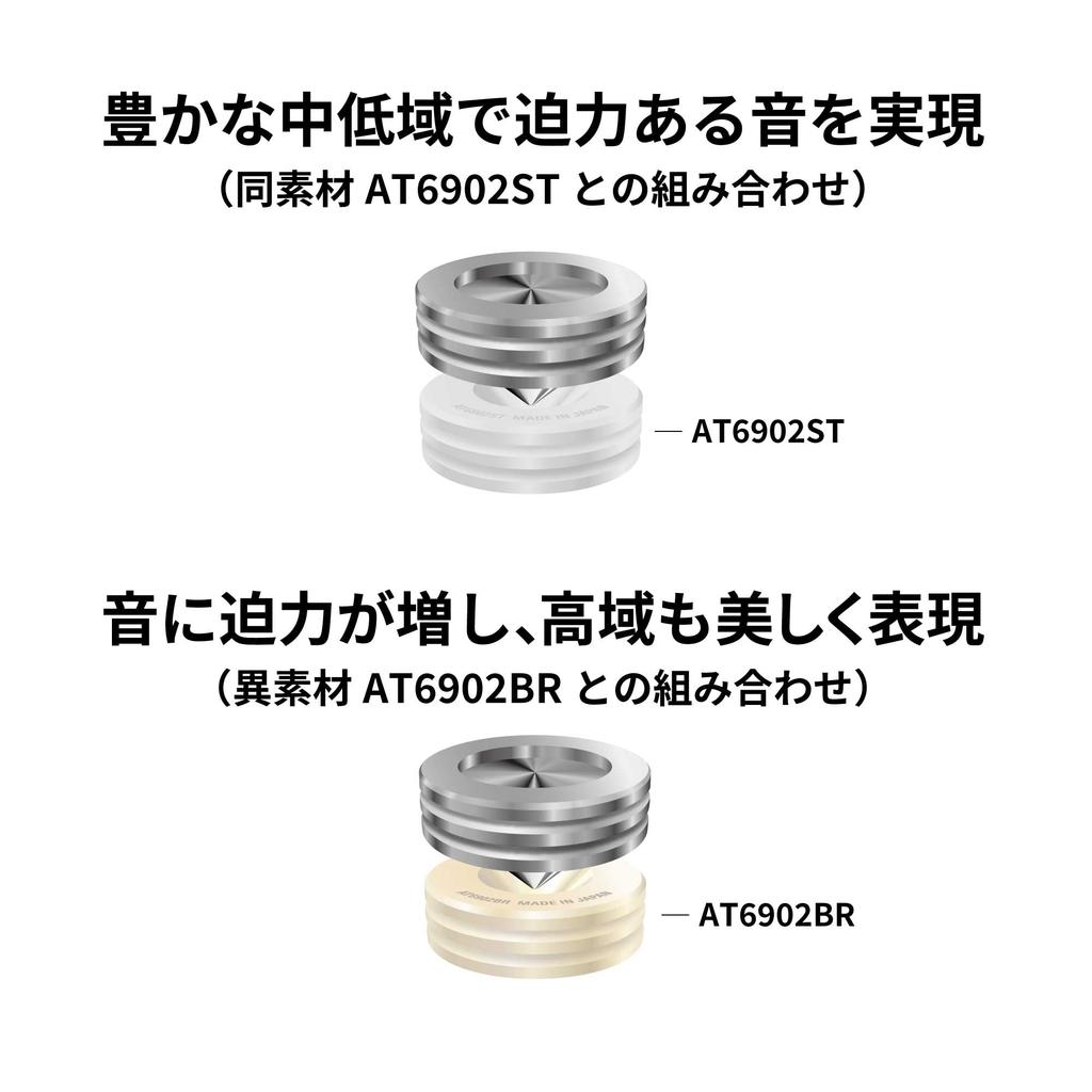 AT6901ST Spike Set of Stainless Spike Base Sold Separately Audio-Technica Insulators, 6, Steel,