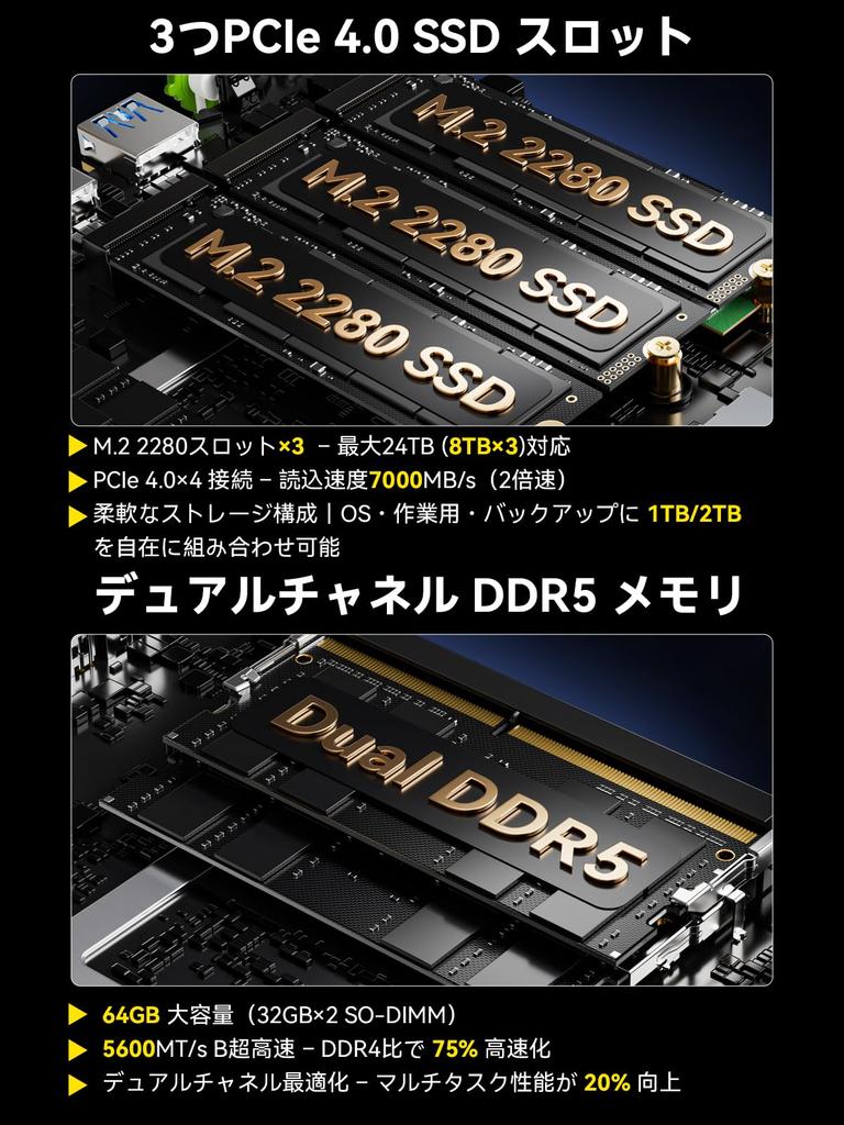 GMKtec Intel Core Ultra 9 285H Nejnovější AI Mini 64GB 1TB NVMe SSD na 128GB 24TB Intel Arc 140T Duální 8K současně Tichý Originální Windows 11 Pro Herní