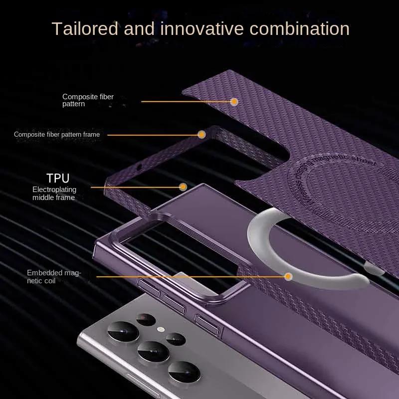 TPU Electroplated Luxury Carbon Fiber Texture Phone Case for Samsung Galaxy S24 S23 S22 Ultra Plus + Magnetic Suction Cover